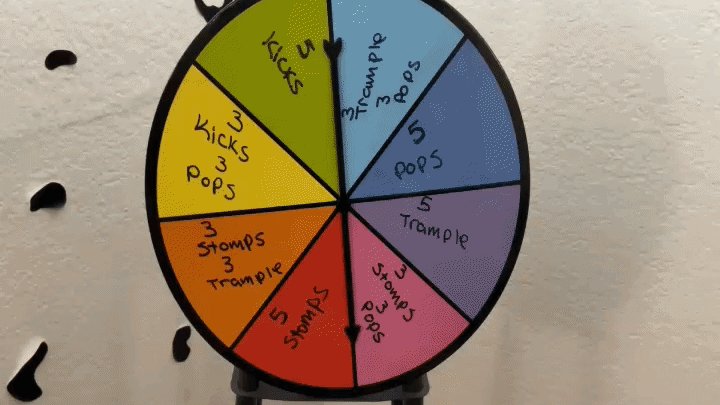 Cruel Wife's Wheel of Misfortune - New Wheel: Total Nut Annihilation